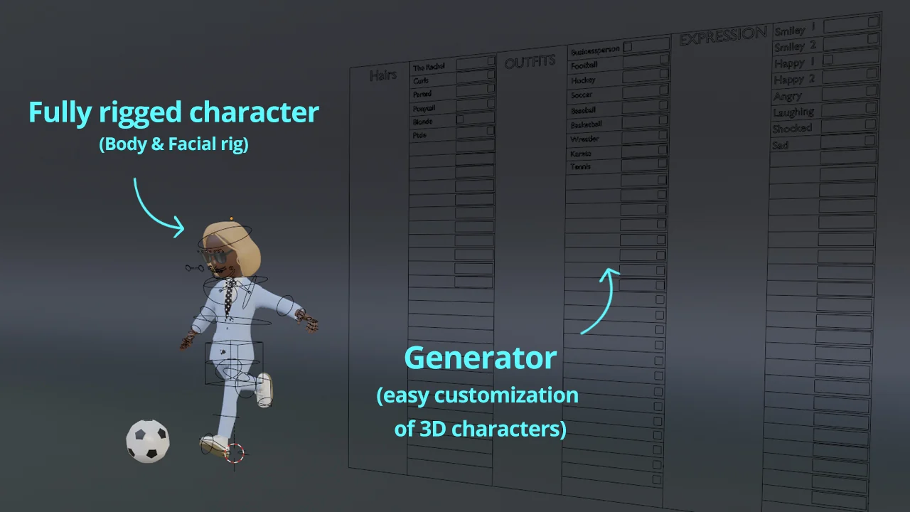 Fit body character rig and customization generator in Blender