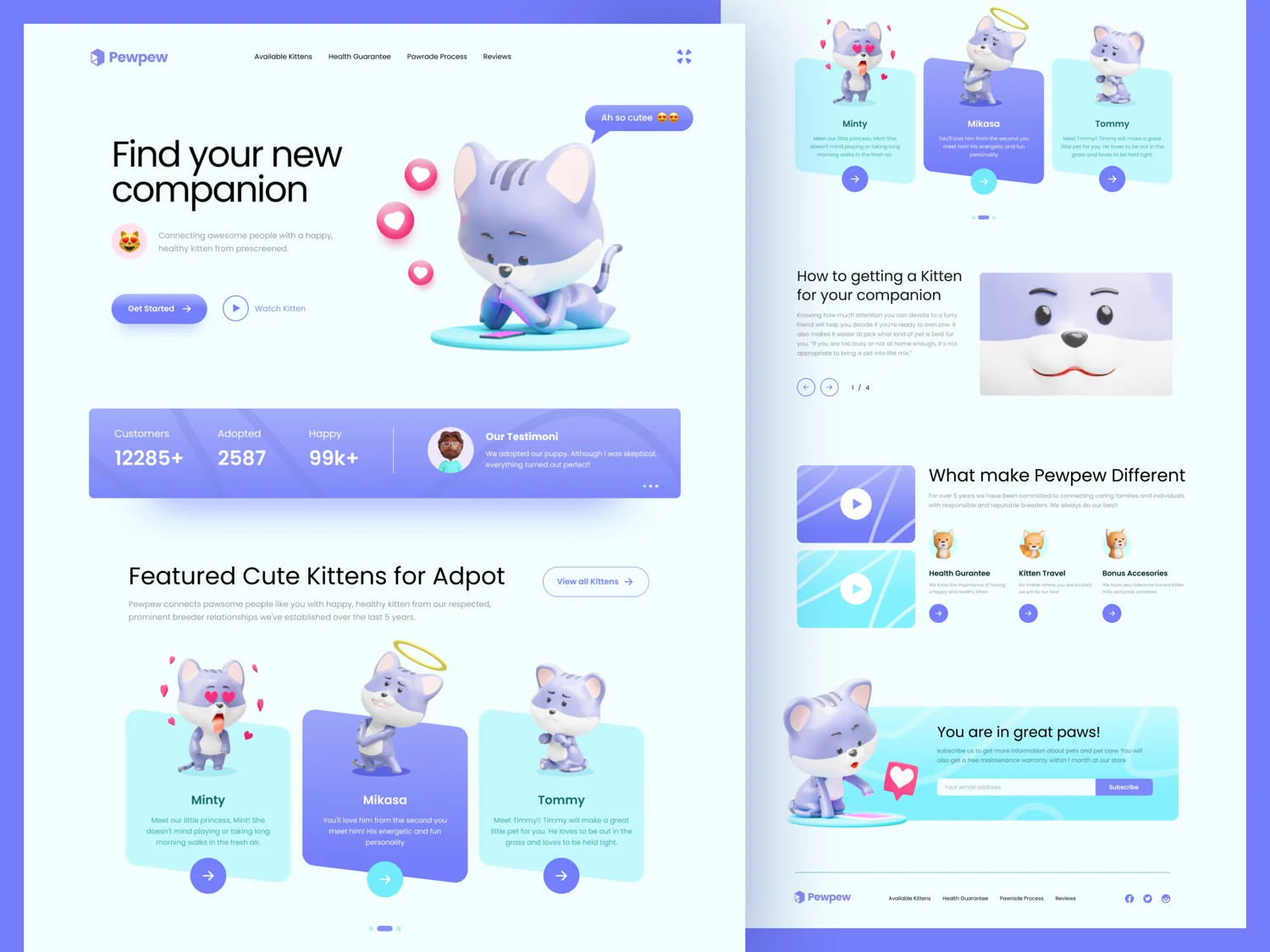 Original Petz showcase: cat characters in a pet companion website concept